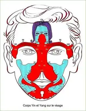 Dien Chan Vallée de la Drôme